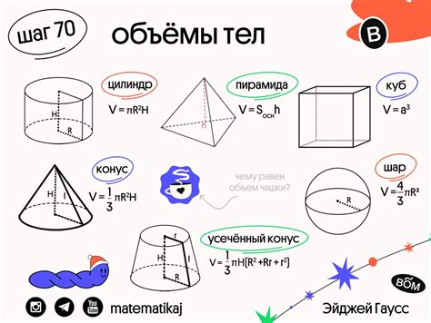 Отработка формы и объема