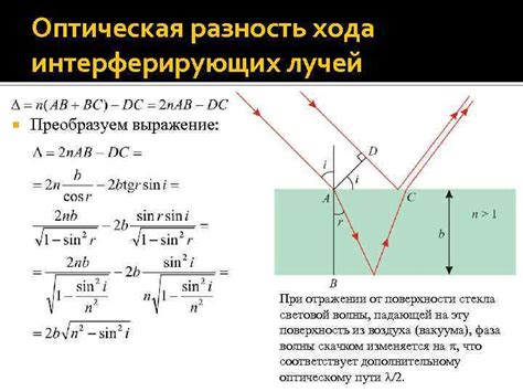 Отражение солнечных лучей от поверхности стекла