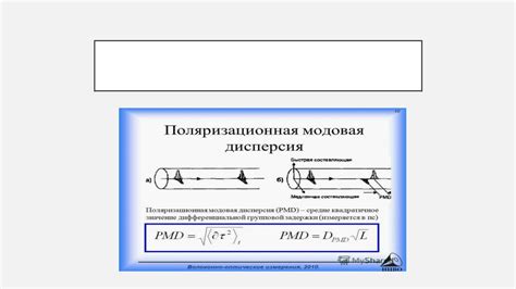 Отрицательная дисперсия: миф или реальность?