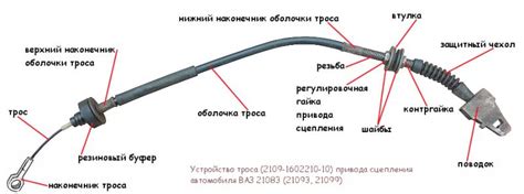 Отсоединение тросика от АКПП