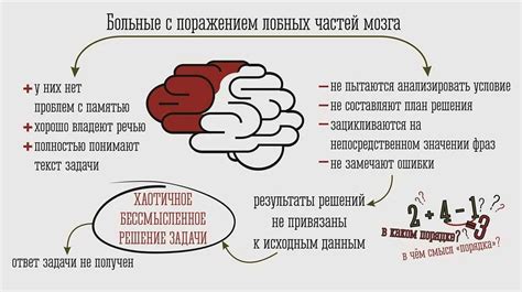 Отсутствие мотивации и интереса