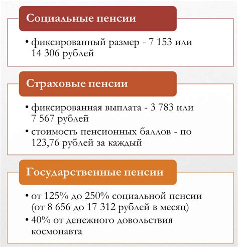 Отчётность по пенсии по потере кормильца: как и когда предоставить