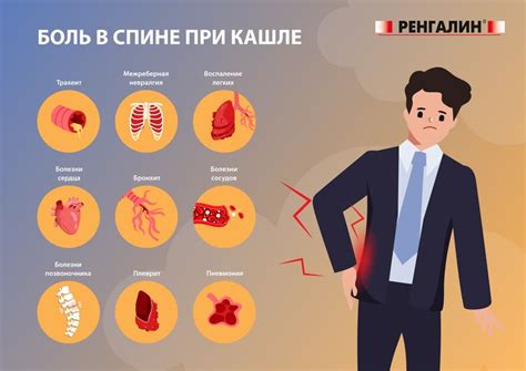 От чего может возникать температура в спине?