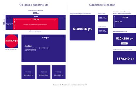 Оформление страницы: привлекательный дизайн и информационное наполнение