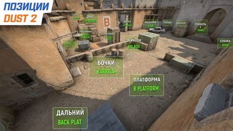 Оценка позиции и преимущества в CS GO