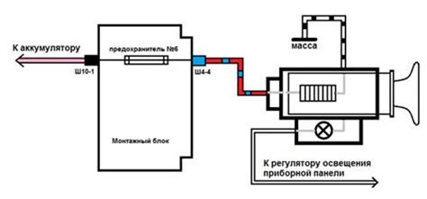 Оценка электрической системы автомобиля