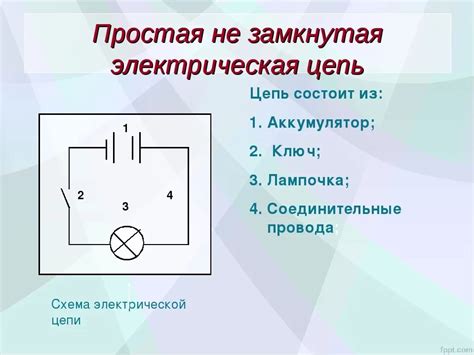 Очистка электрической цепи: