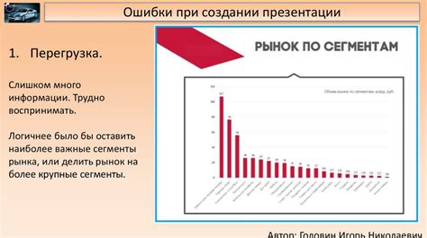 Ошибки, которые нужно избежать при создании Делориана