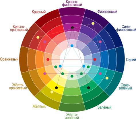 Палитра цветов для создания реалистичных пейзажей