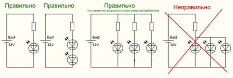 Параллельное подключение СМД светодиодов: руководство