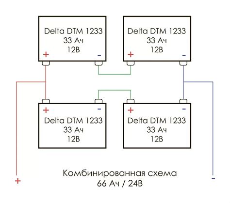 Параллельное подключение аккумуляторных батарей: профессиональные советы