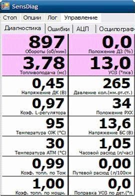 Параметры, которые необходимо учесть при настройке байпаса