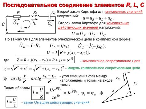 Параметры тока ЭДС