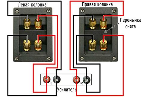 Парное подключение колонок