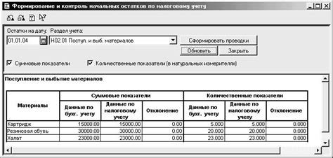 Пени к налоговому учету: правила и рекомендации