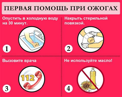 Первая помощь при ожоге от чеснока