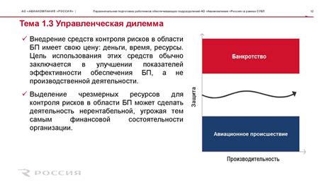 Первоначальная подготовка устройств