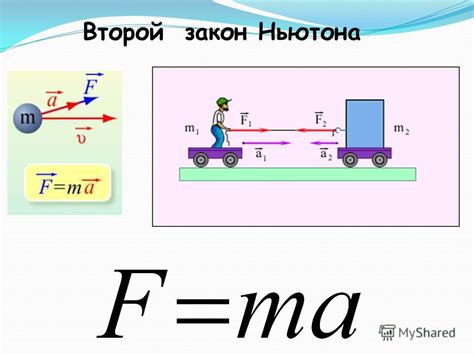 Первый закон Ньютона: инерционность тела