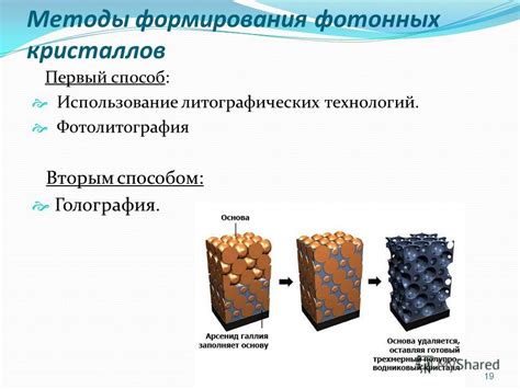 Первый способ: использование "Чара Сол" зачарования