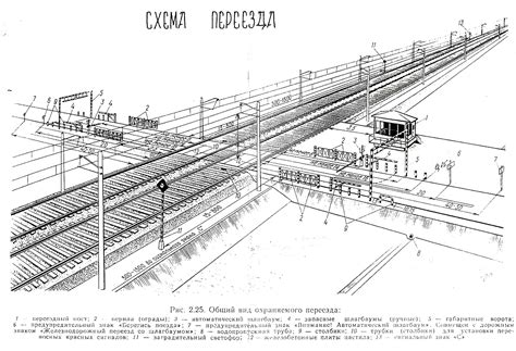 Переезд и прикрепление