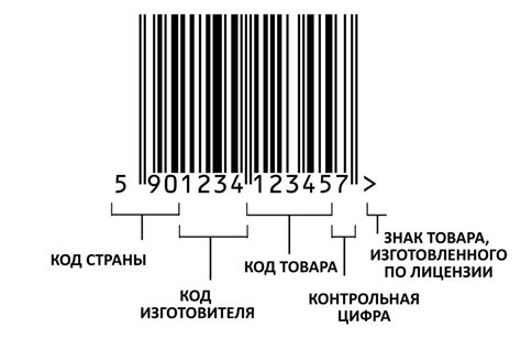 Переливы в структуре штрих-кодов гарантируют подлинность товаров