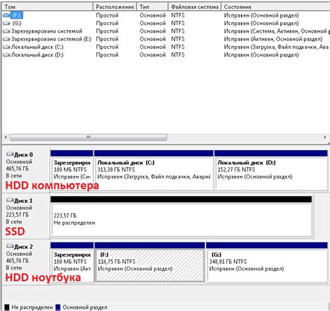 Перенос системы на HDD