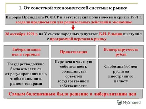 Переход к маржинальному мышлению в экономике