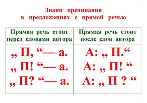 Перечислительные запятые