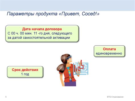 Период ожидания для снятия септума