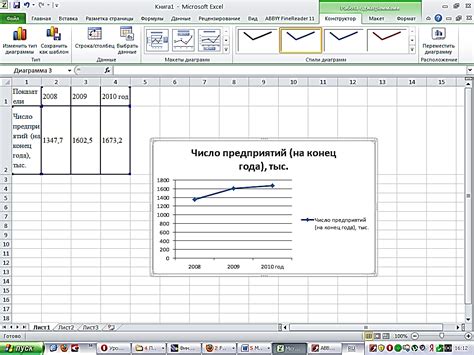 Персонализируем график в Excel 2010