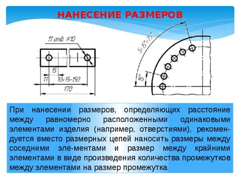 Персонализируйте размеры и расстояние между элементами