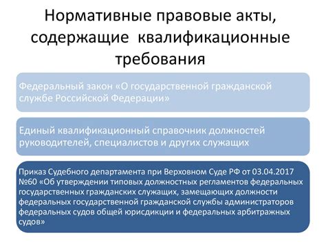 Перспективы карьерного роста провизора в индустрии здравоохранения