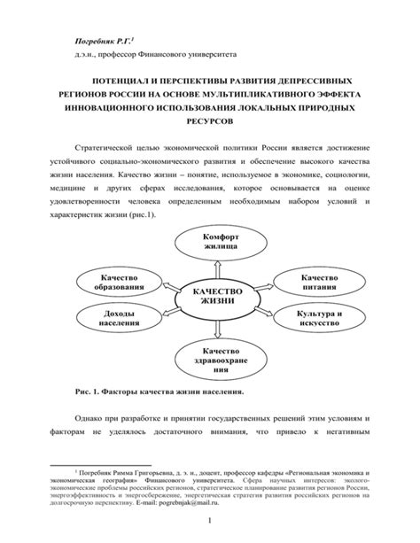 Перспективы развития и потенциал