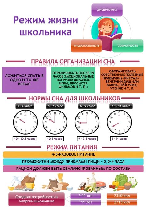 Питание и режим сна для развития интеллекта