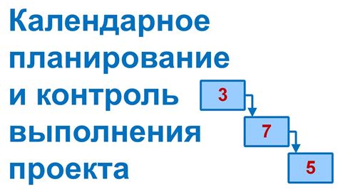 Планирование и контроль своего прогресса