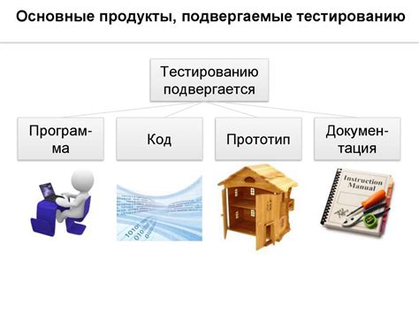 Планирование и организация сплит-тестирования