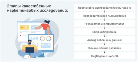 Планирование и сбор информации