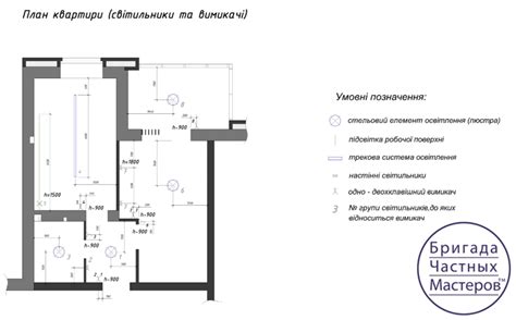 Планирование расположения светильников