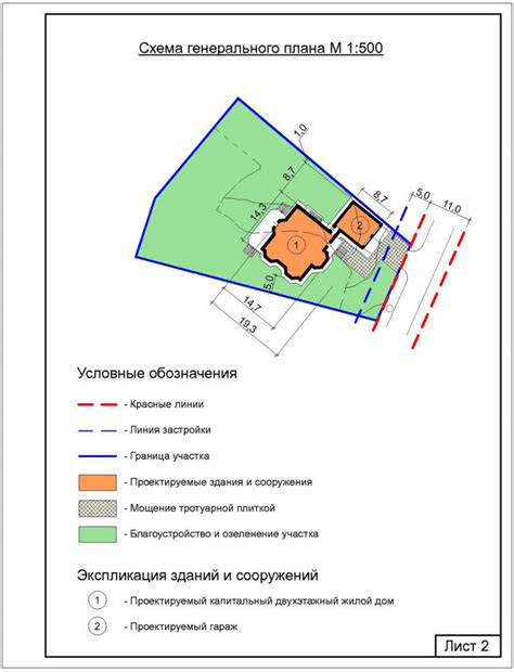 Планировка границ участка