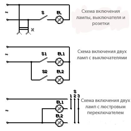 План включения света на редукторной