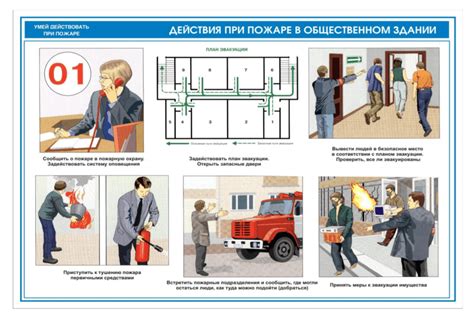 План действий при прибытии газовых работников