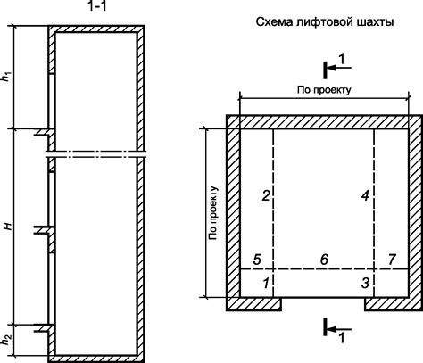 Плохое конструктивное состояние лифтовой шахты