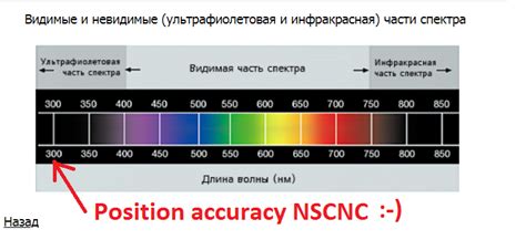 Плохое противодействие ультрафиолетовым лучам