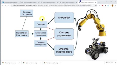 Плюсы использования робота в автомобилях: