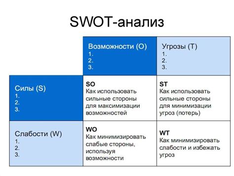 Плюсы и минусы биржи труда при поиске работы