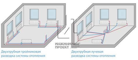 Плюсы и минусы горизонтальной установки