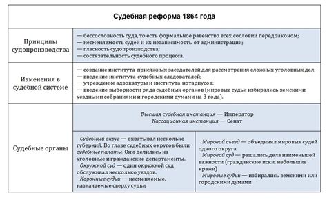 Плюсы и минусы исключения НДФЛ в ЗУП: