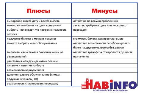 Плюсы и минусы предоставления номера машины покупателю