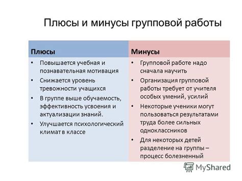 Плюсы и минусы презентации в формате симпл