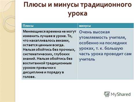 Плюсы и минусы пропуска пробного урока